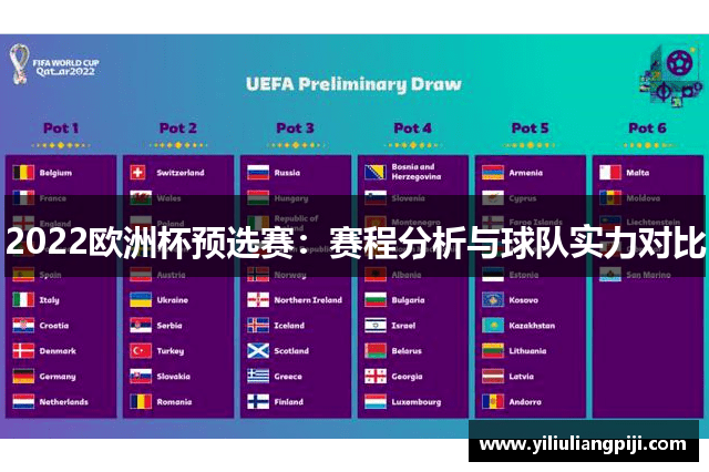 2022欧洲杯预选赛：赛程分析与球队实力对比